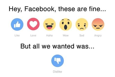 Facebook Interaction Emojis