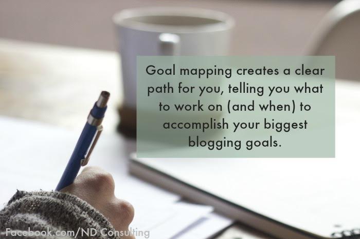 Goal mapping is a 3-step process to move even the most unorganized or procrastinating clients of mine towards their finish line.